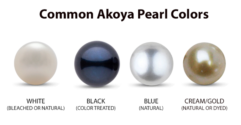 Akoya Pearl Necklace Buying-8